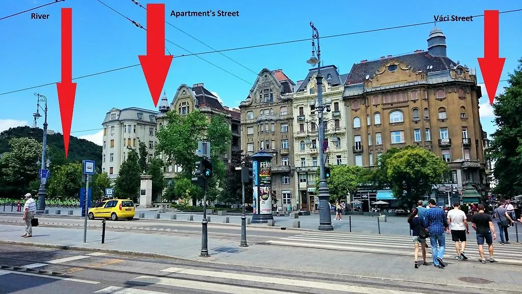 Christoph'S Central Apartment Budapest